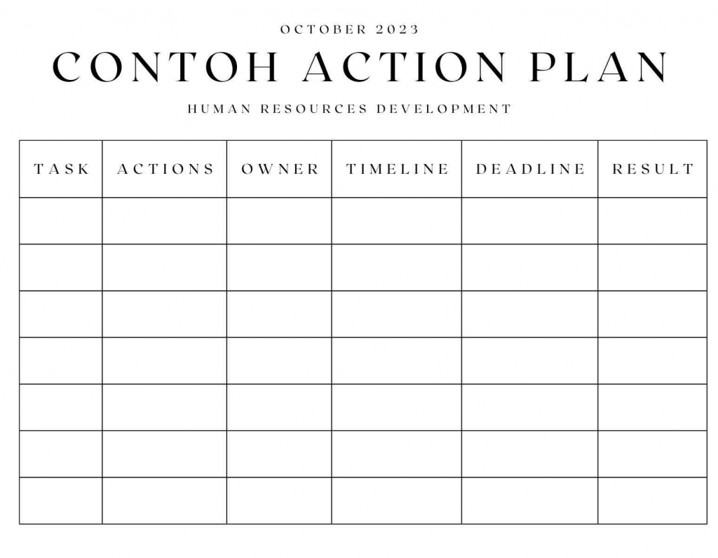 Action Plan untuk HRD